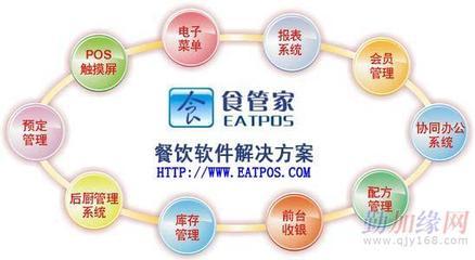 東莞餐飲管理系統及點菜解決方案全解析